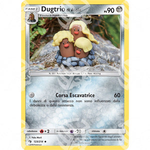 Tuoni Perduti - Alolan Dugtrio - 123/214 - Warcard - Tuoni Perduti - Alolan Dugtrio - 123/214 i prezzi più bassi sul mercato, solo da www.warcardshop.com! Carte singole, box, buste e mazzi.